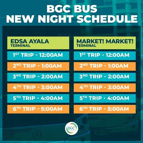 intramuros to bgc commute|BGC Bus Terminal Guide (2024): routes, schedules, fare and .